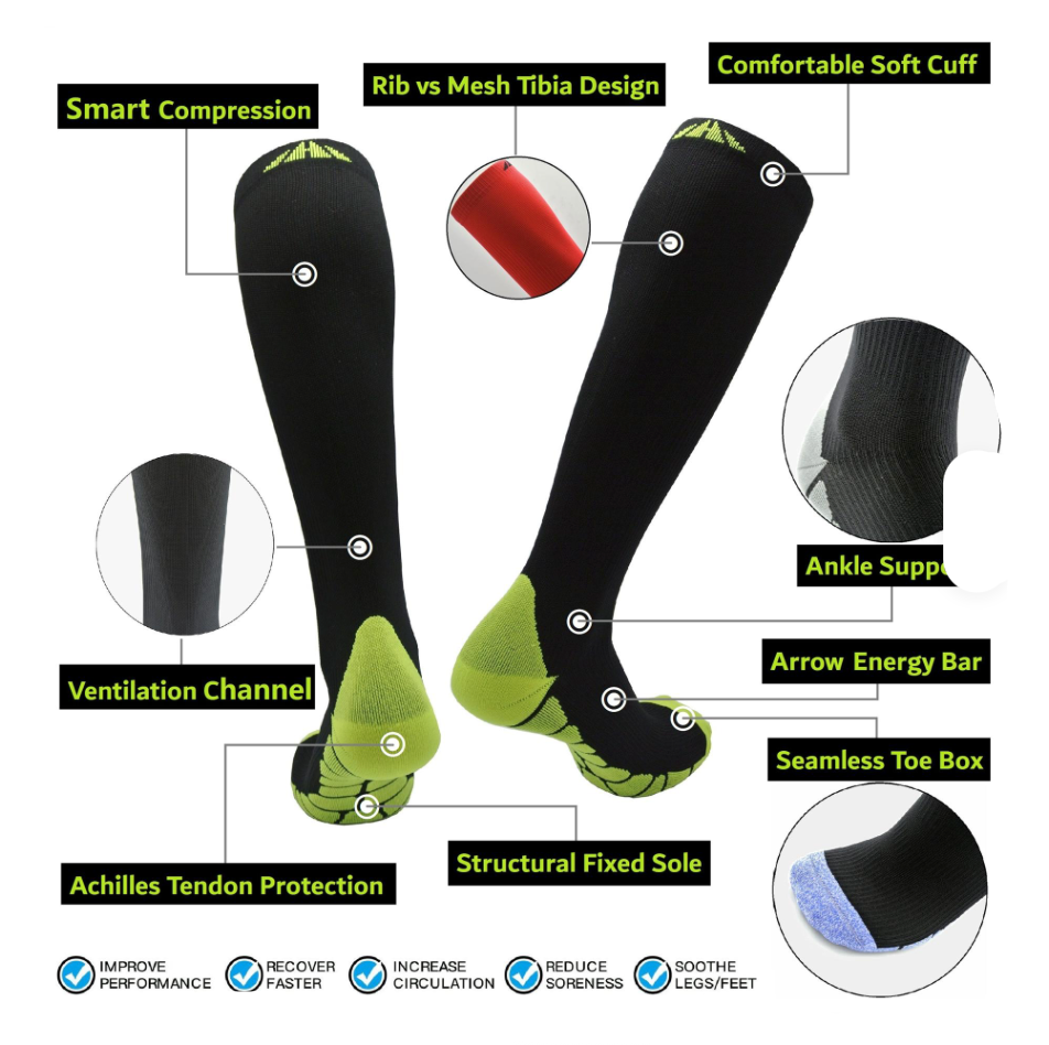 Pack 3 Pares - Medias de compresión terapéuticas